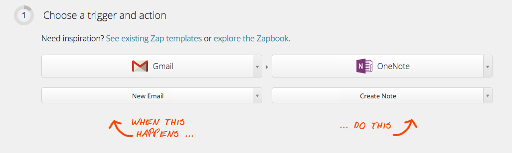 First step of tying the gmail and onenote services together.